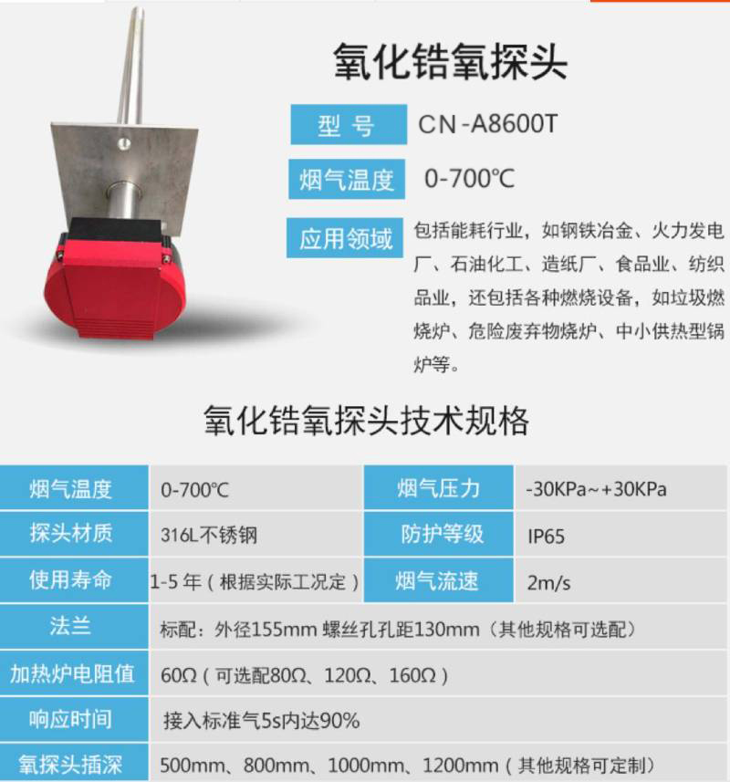 一體式氧化鋯分析儀傳感器替換進(jìn)口1.jpg