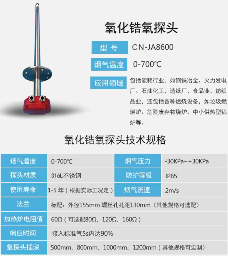 氧化鋯氧探頭1.jpg