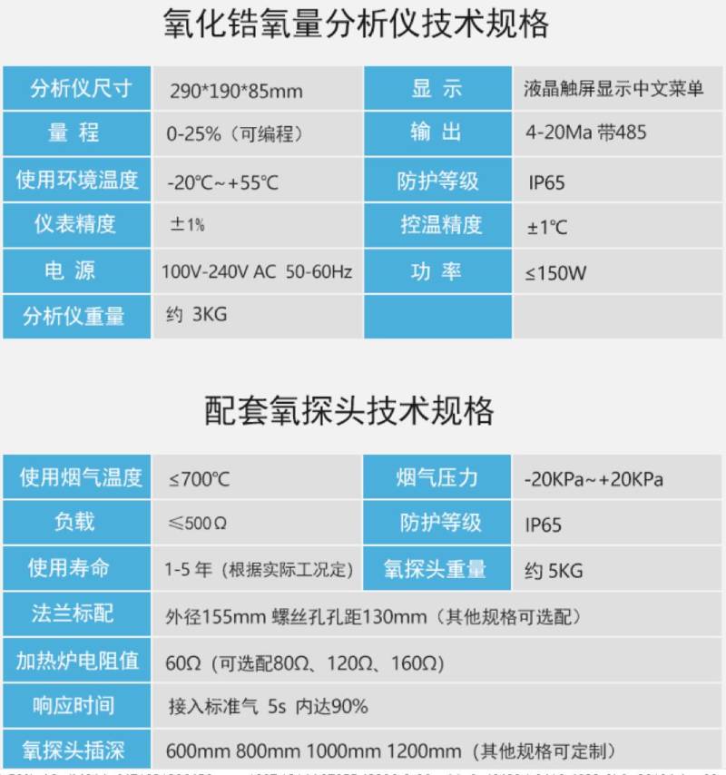 氧化鋯氧量分析儀2.jpg